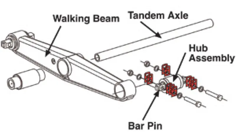 Spc Performance Hendrickson Hd Shims 2X5 2